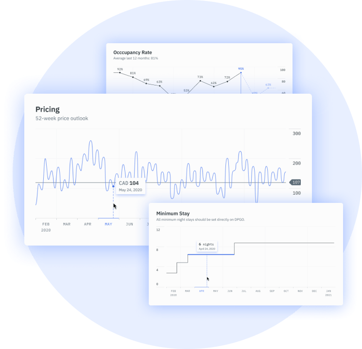 Vacation Rental Pricing - AI-Driven Dynamic Pricing