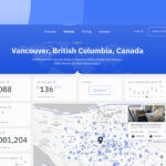 Analyze Airbnb Data with Markets by DPGO