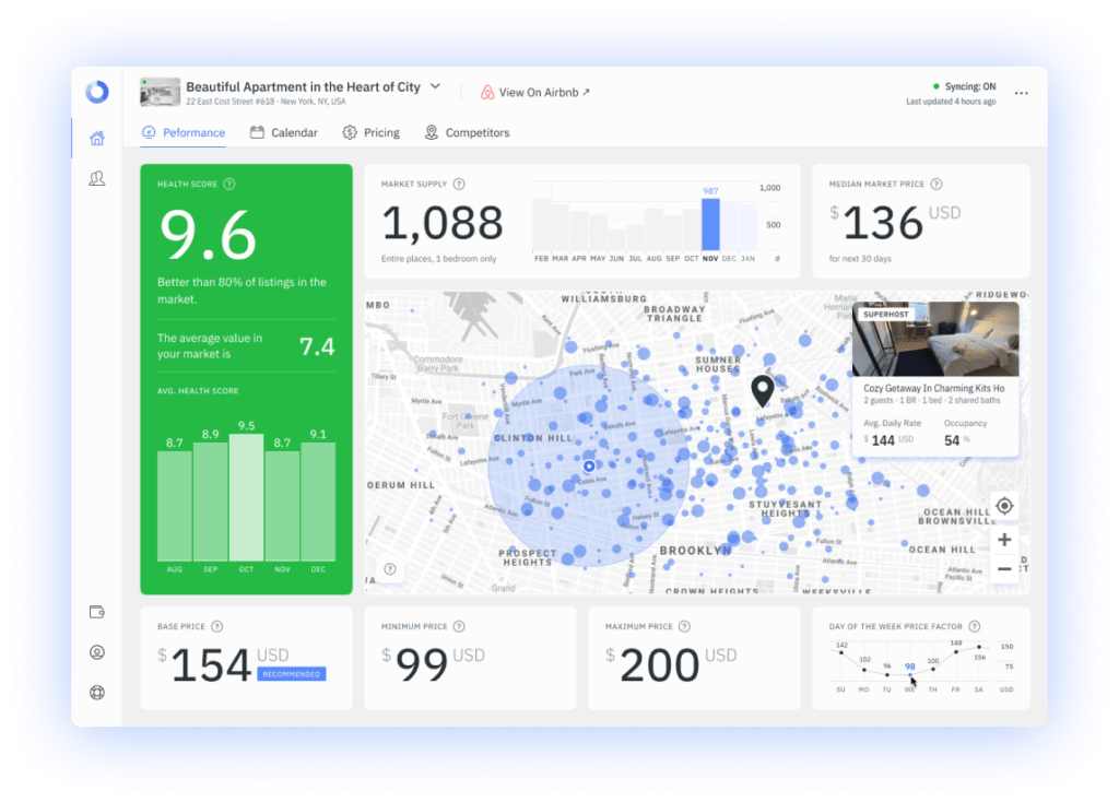 We're experts in local market data, and we've put all of the data you'll need in your account's Performance Dashboard.