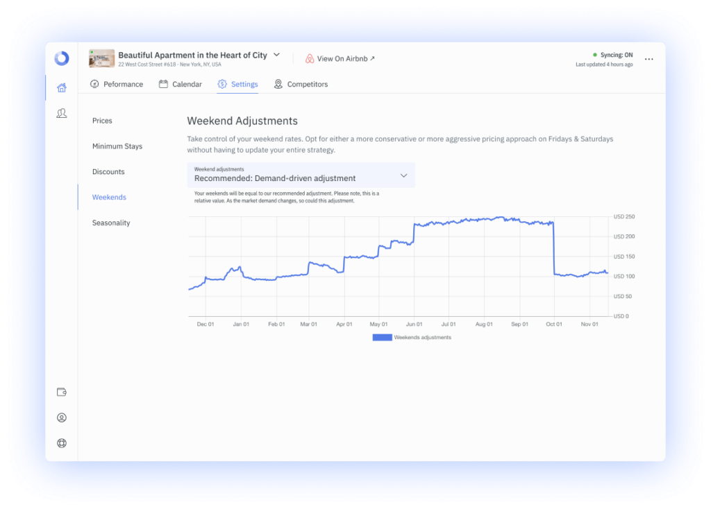 DPGO forecast for vacation rental hosts looking for dynamic pricing tools