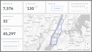 DPGO Free Market Insights for New York City