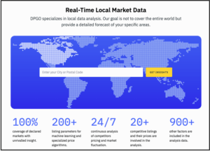 Real Time Market Data from DPGO