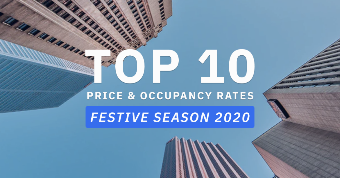 Airbnb Occupancy Soars as 1 Billion Hotel Rooms Stand Empty Real Time Market Data from DPGO