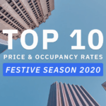 Real Time Market Data from DPGO