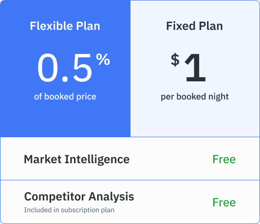 Flexible Plan: 0.5% of booked price OR Fixed Pan: $1 per booked night