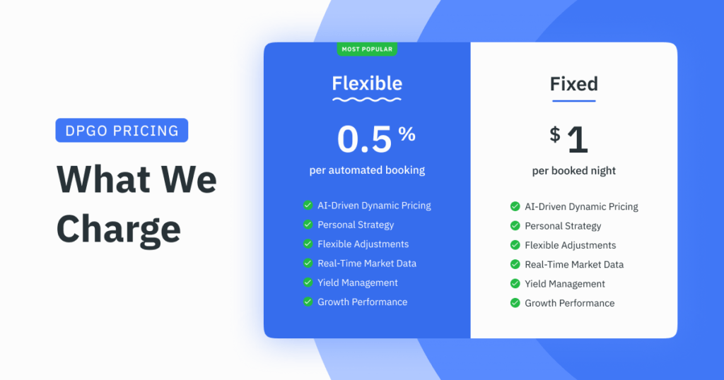 DPGO Pricing — What We Charge for a property