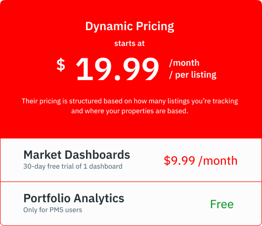 Dynamic Pricing starts at $19.99 /month /per listing. Their pricing is structured based on how many listings you’re tracking and where your properties are based.