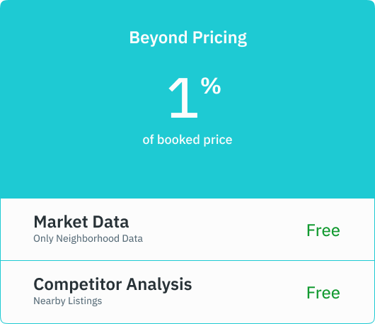 Beyond Pricing charges 1% of booking earnings at the end of the month. This fee is based on booking revenue per month.