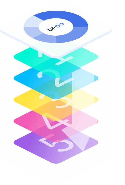 DPGO is your Dynamic Pricing