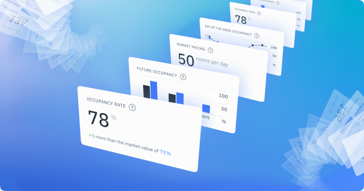 The Performance Dashboard Explained #2