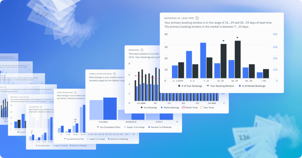 The Performance Dashboard Explained #3