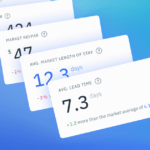 The Performance Dashboard Explained #4