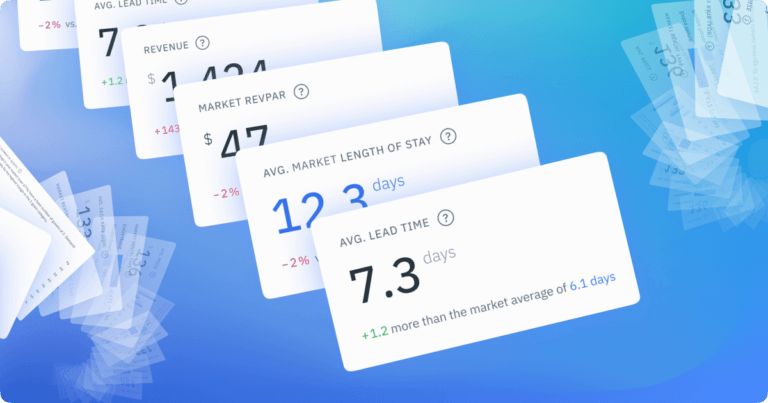 The Performance Dashboard Explained #4