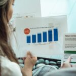 AIRBNB Cap Rate Investment Stats